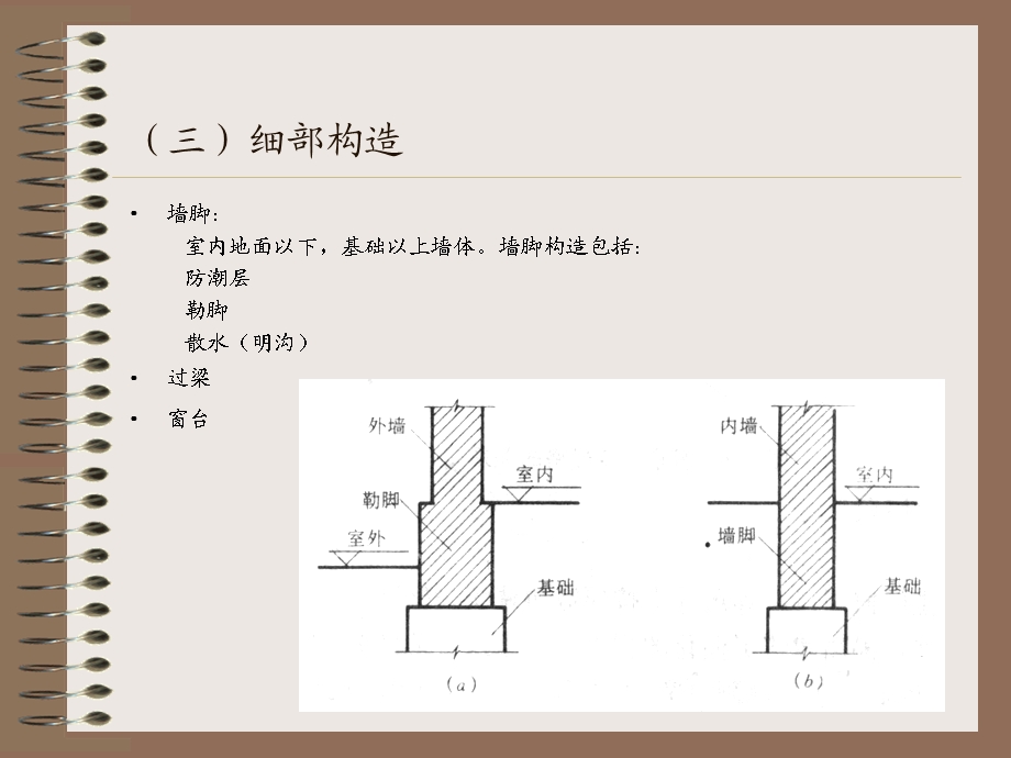 建筑构造上册2墙体中.ppt_第1页