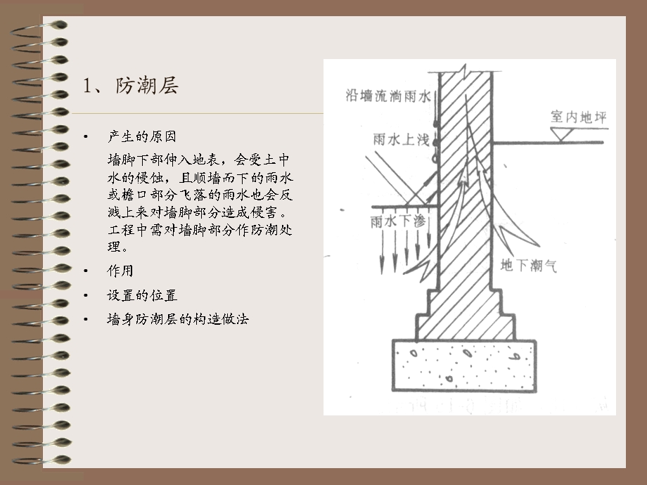 建筑构造上册2墙体中.ppt_第2页