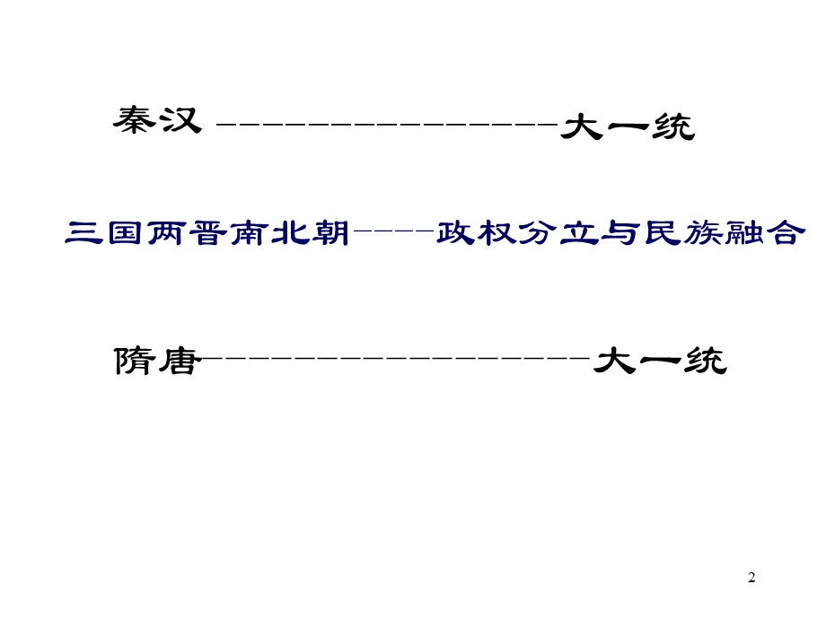 教学课件第四单元政权分立与民族交融-复习课件.ppt_第2页