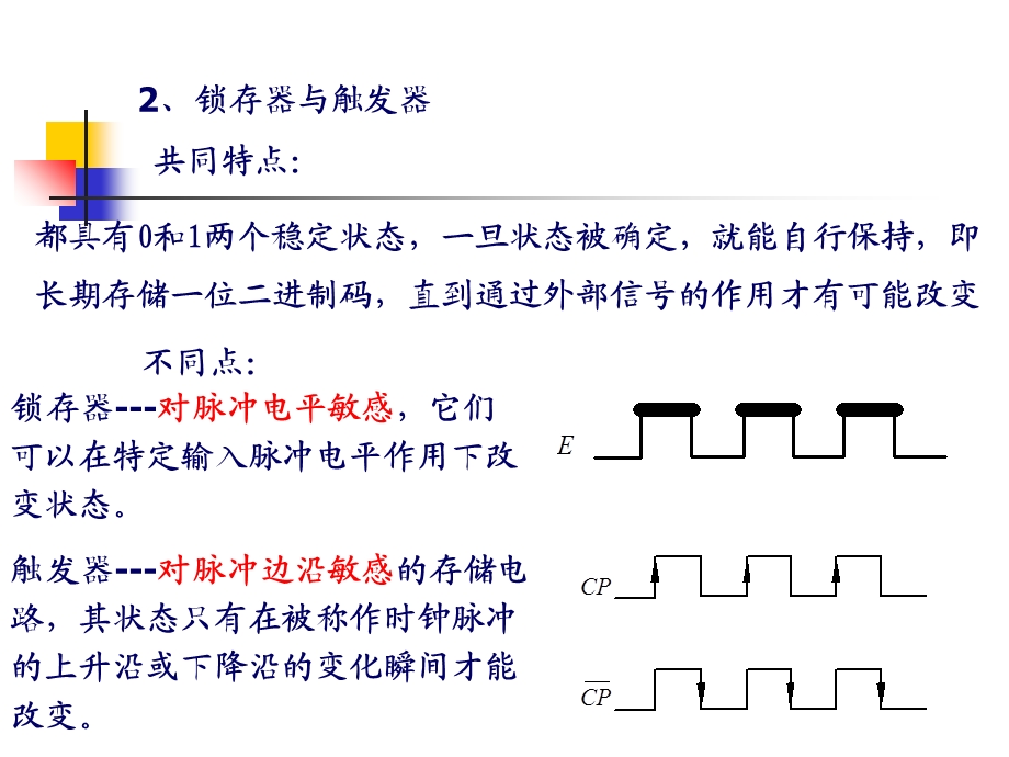 数字电路jk锁存器.ppt_第3页