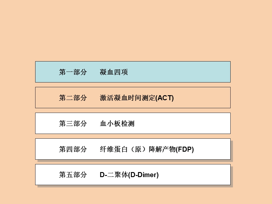 检测方法总结.ppt_第2页