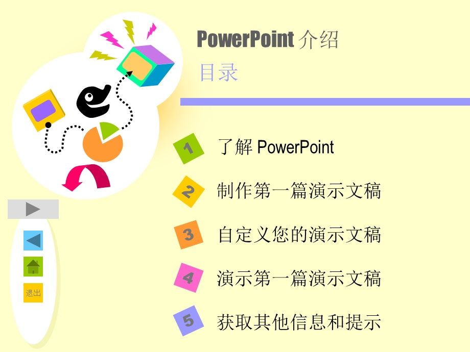 微软公司自己ppt指南中文版OVERVIEW.ppt_第2页