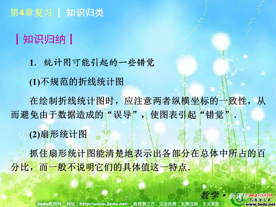 数学统计与概率.ppt_第2页