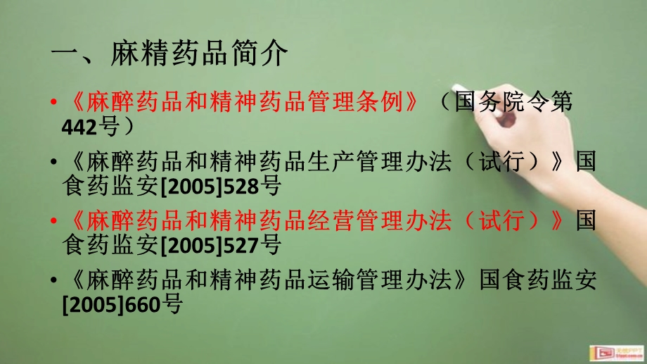 教学课件第二类精神药品培训.ppt_第3页