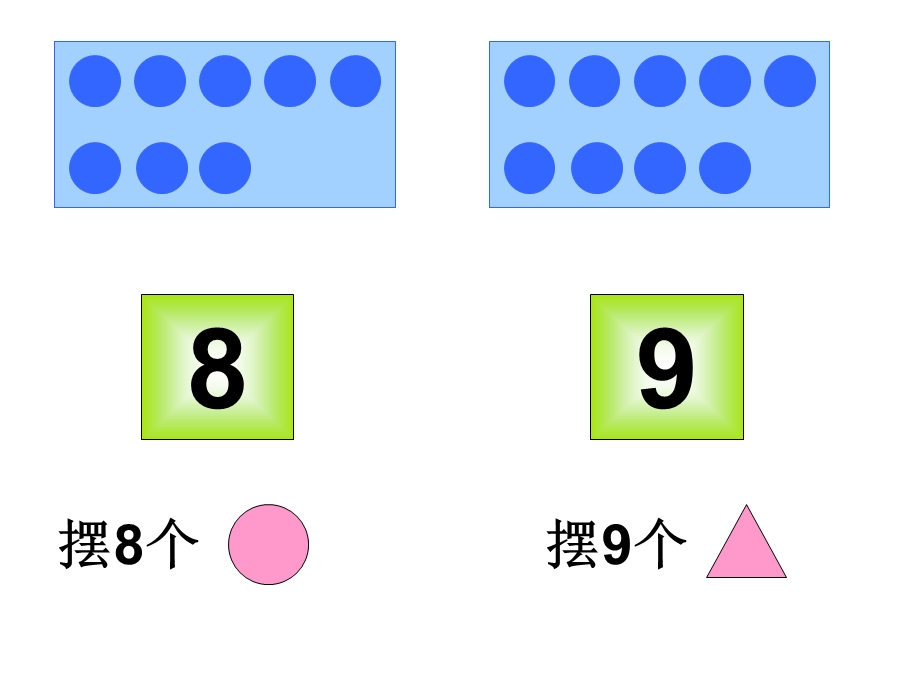 610的认识和加减法8和9的认识.ppt_第3页