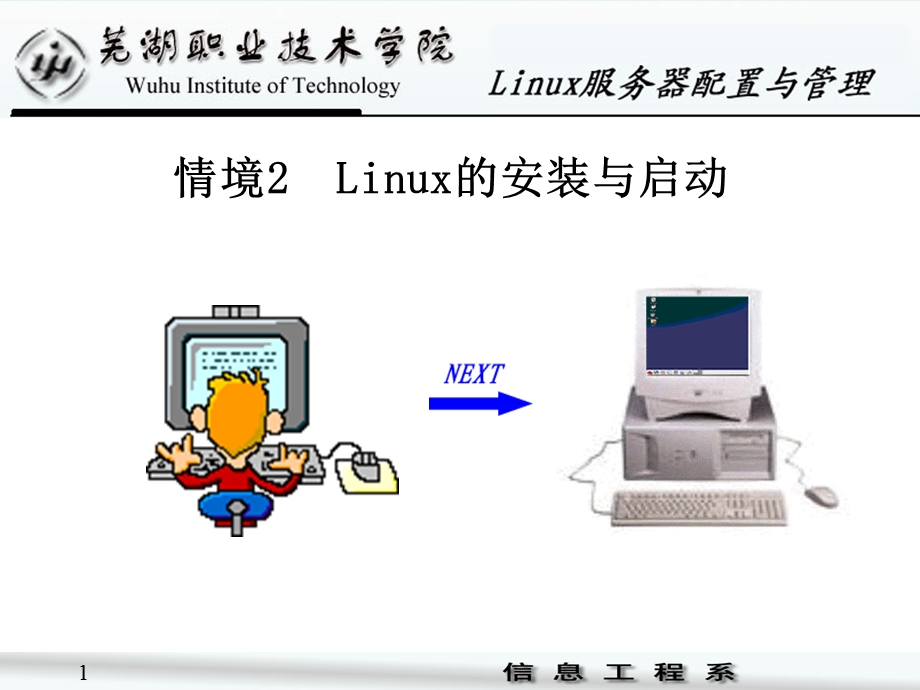 情境2Linux的安装与启动.ppt_第1页