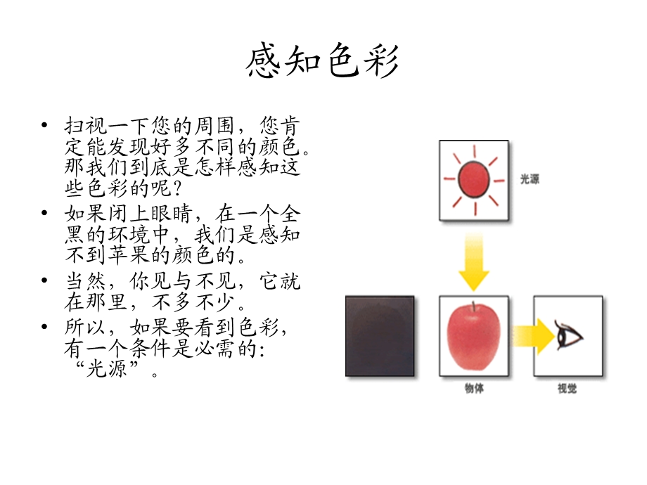 数字图像处理之颜色.ppt_第3页