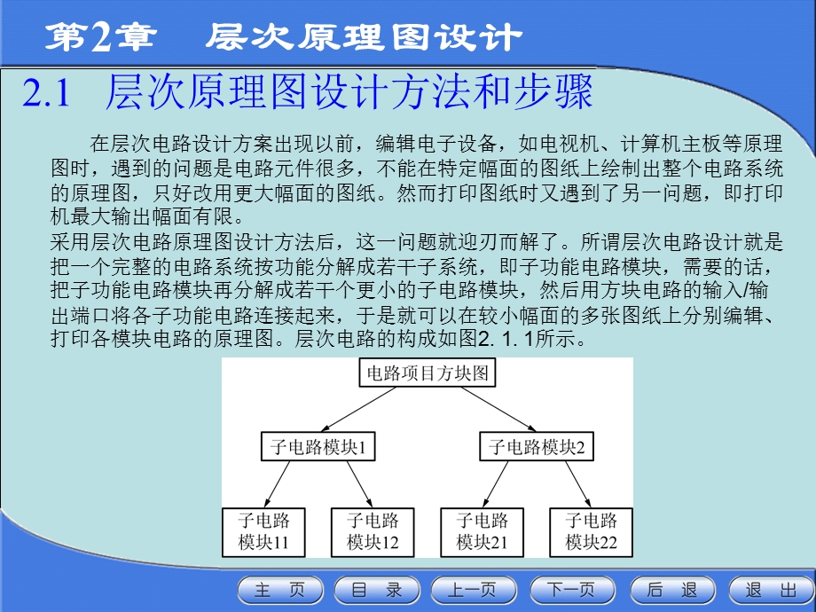 电子CAD技术第2章层次原理图设计.ppt_第2页