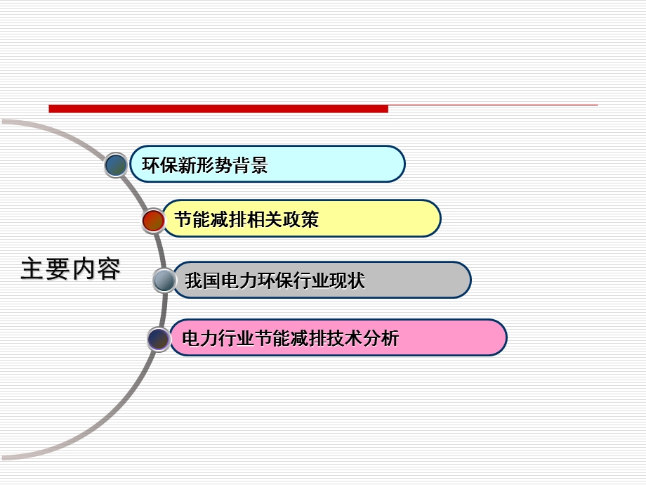 环保新形势下的电力行业节能减排政策与技术-王圣.ppt_第2页