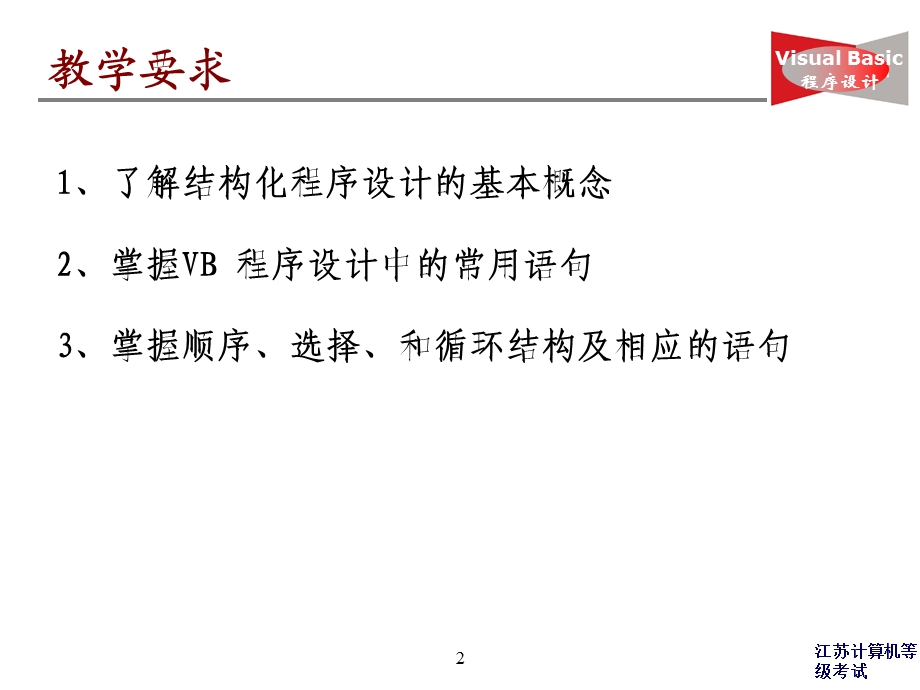 算法基础及VB基本语句.ppt_第2页