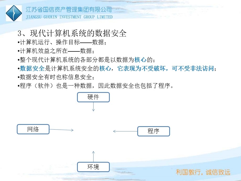 现代计算机系统的数据安全.ppt_第3页