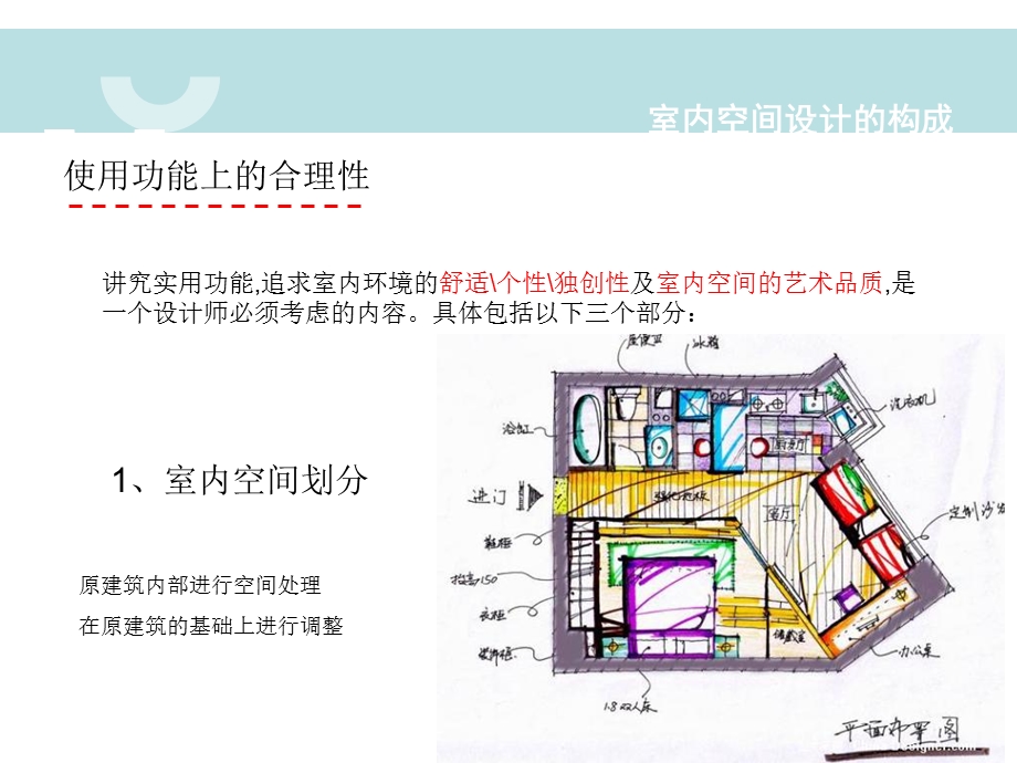 空间设计的构成-客厅.ppt_第3页