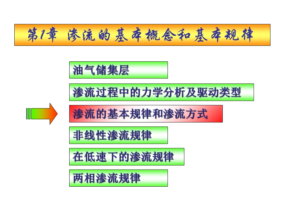 渗流的基本概念和基本规律.ppt_第1页