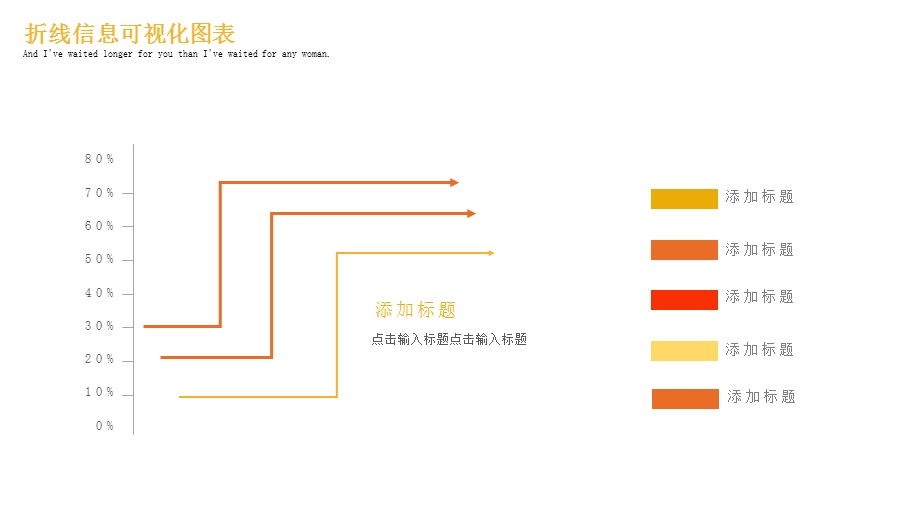 黄色色彩折线信息可视化PPT图表.pptx_第3页