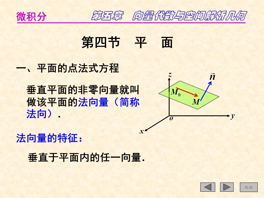 空间解析几何平面.ppt_第1页