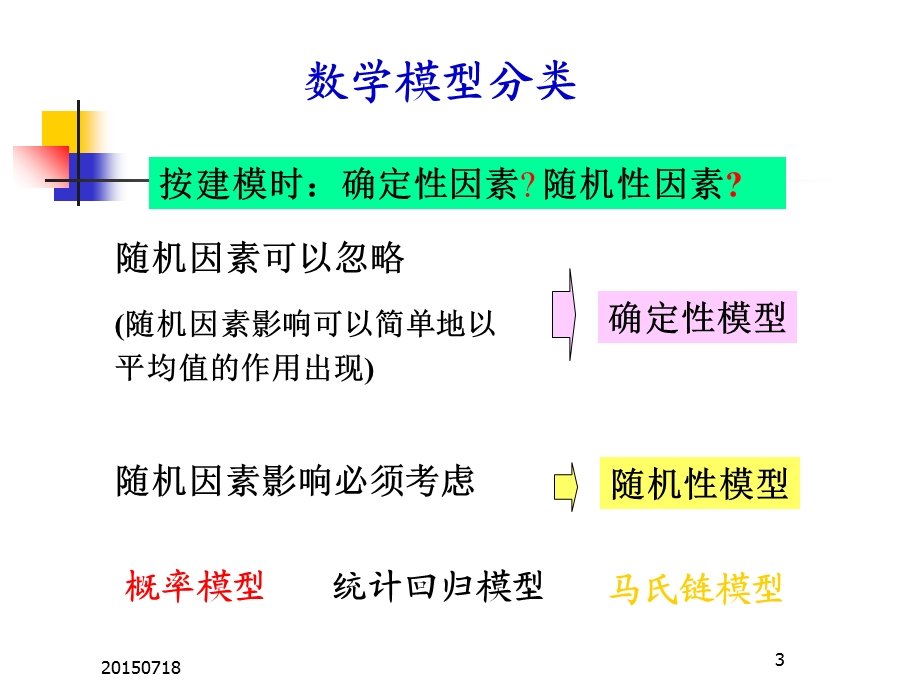 竞赛培训讲稿1随机模型与假设检验.ppt_第3页