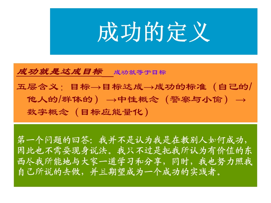 激发自身无限潜能-唤醒心中的巨人.ppt_第3页