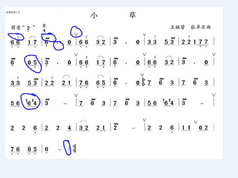 简谱的简单教学.ppt_第3页