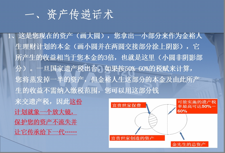 金裕资产安全话术.ppt_第3页