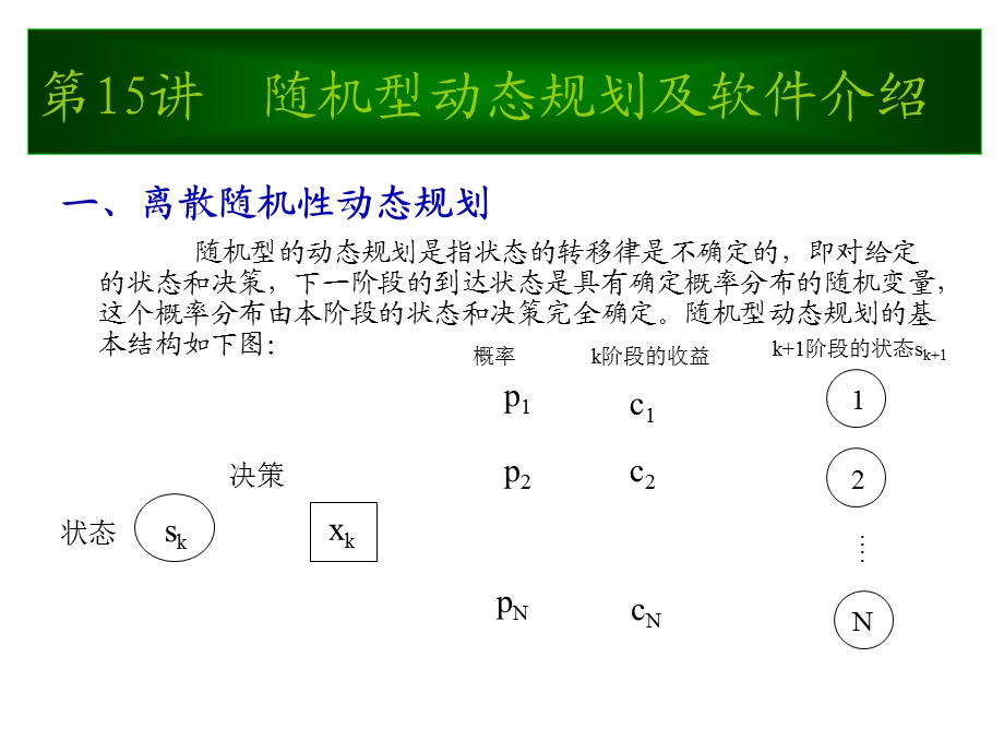 随机型动态规划及软件介绍.ppt_第2页