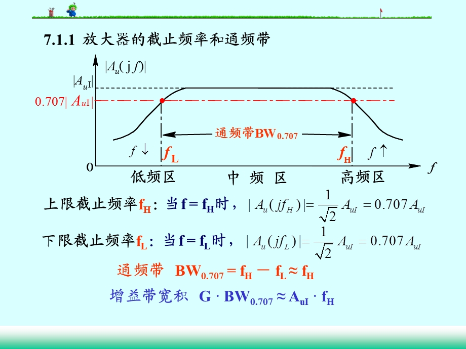 西电模电-第7章频率响应new.ppt_第3页