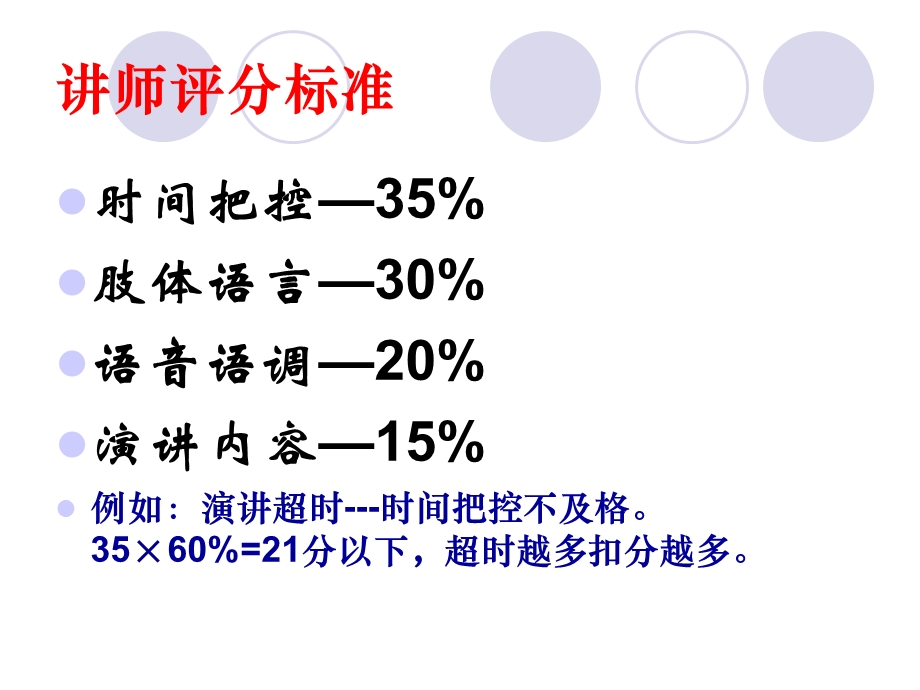 讲师综合考评办法.ppt_第2页