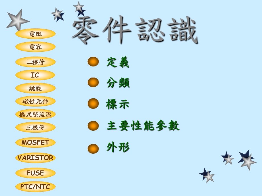 经典实用电子元器件认识大全.ppt_第2页