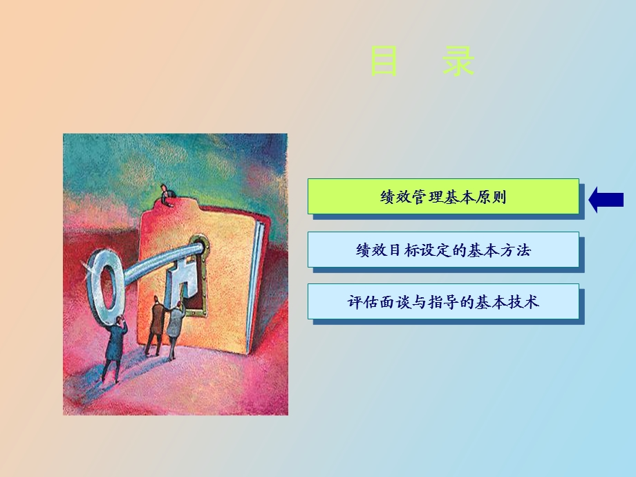 绩效管理初阶.ppt_第3页