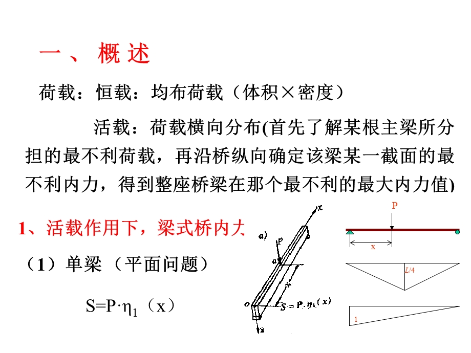荷载横向分布计算-杠杠原理法.ppt_第2页