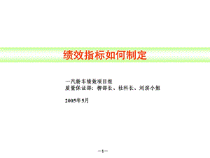 绩效指标如何制定.ppt