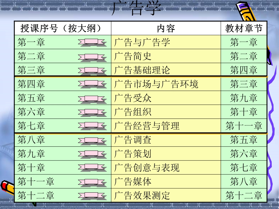 广告学10.ppt_第2页