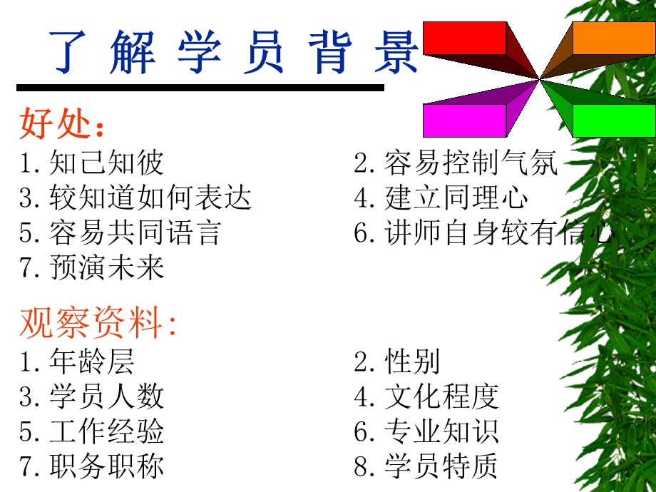 讲师技巧站着思考.ppt_第3页