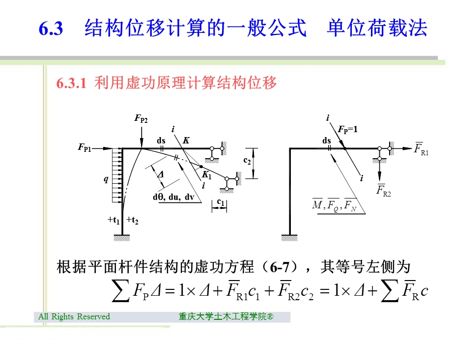 结构位移计算的一般公式单位荷载法.ppt_第1页