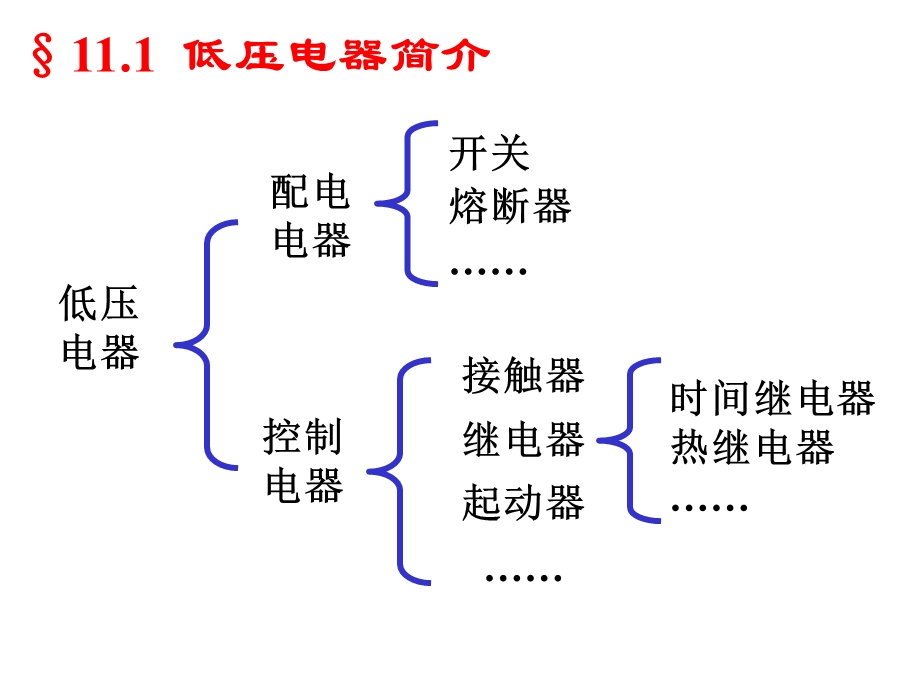 继电器与接触器控制-电工培训.ppt_第3页