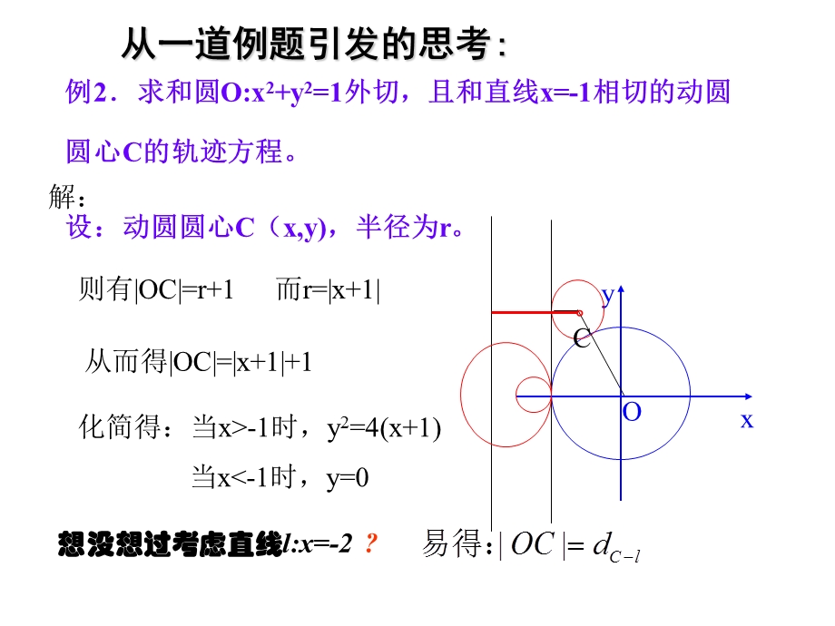 利用定义求圆锥曲线轨迹方程.ppt_第1页