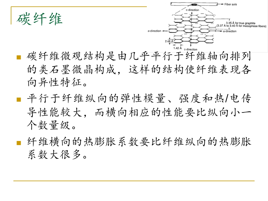 碳碳编织复合材料介绍-复制.ppt_第2页