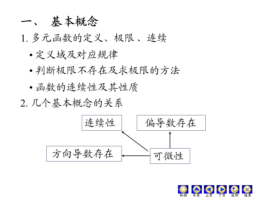 高数二第九章习题.ppt_第2页