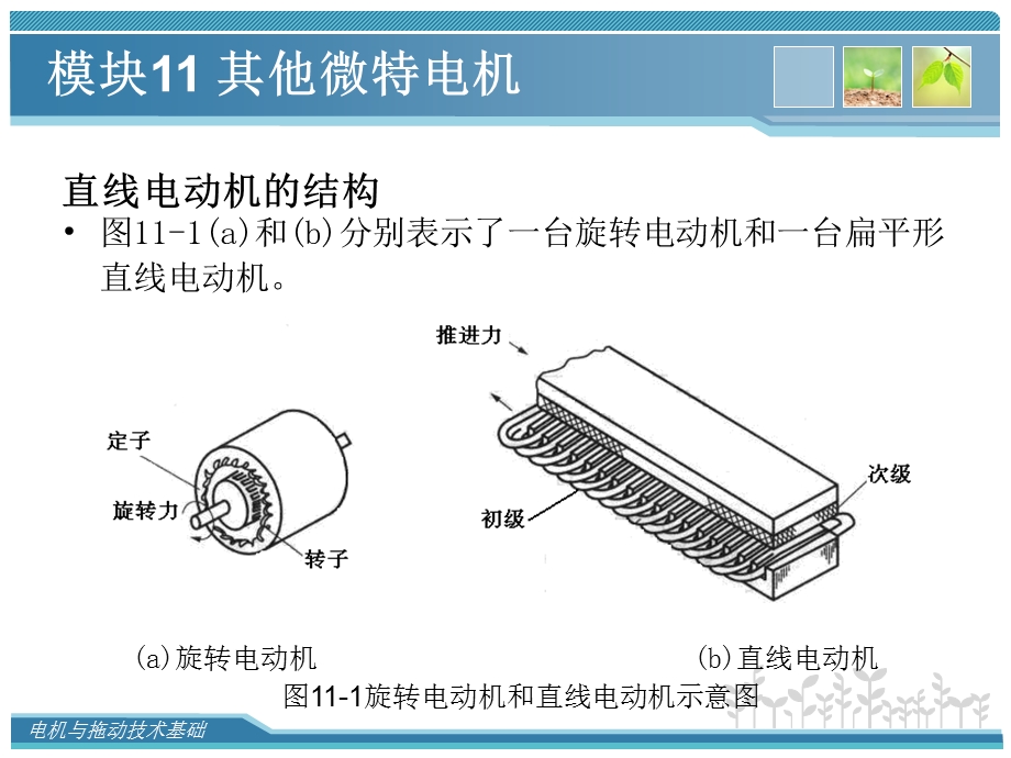 北航电机与拖动技术基础模块11其他微特电机.ppt_第3页