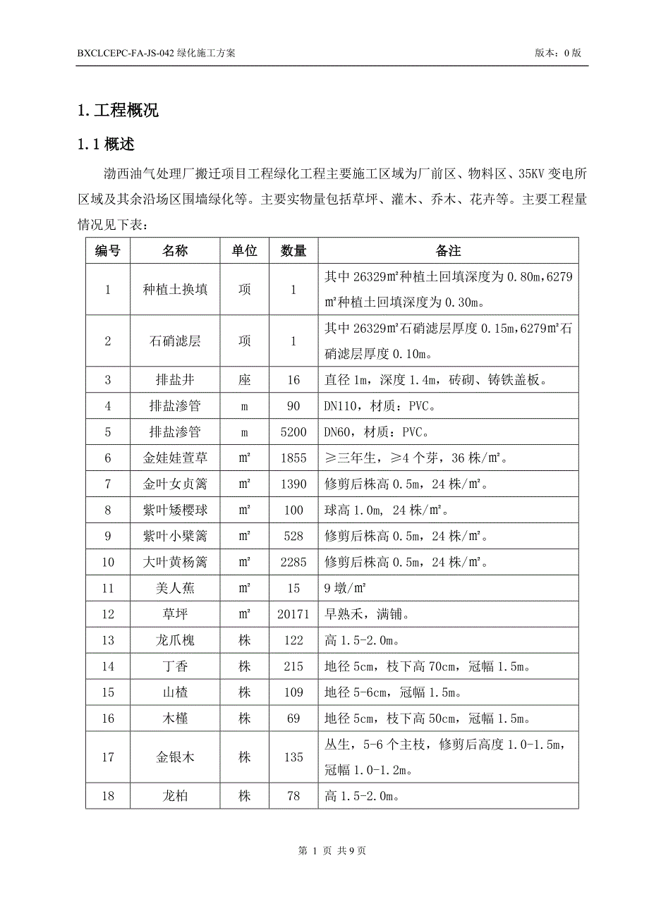 042绿化施工方案.doc_第3页