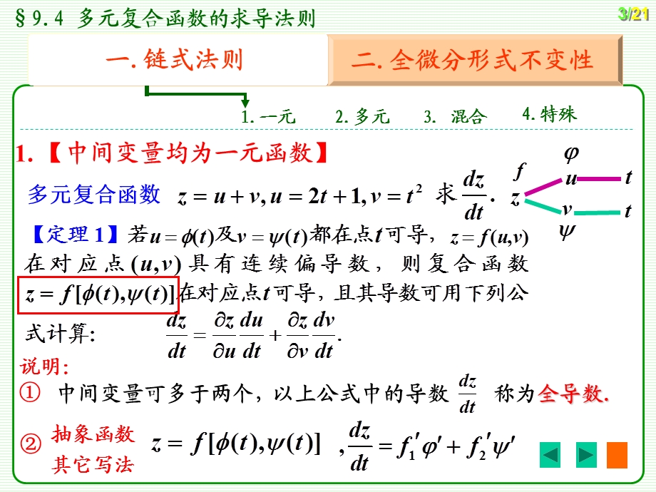 高数9-4多元复合函数的求导法则.ppt_第3页