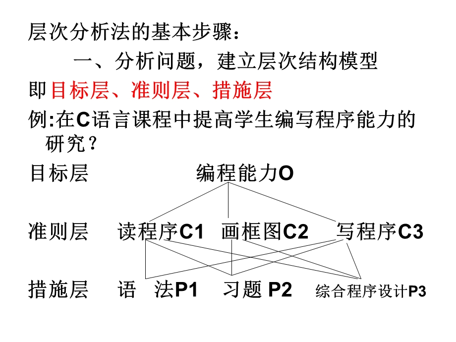 离散模型-层次分析法.ppt_第3页