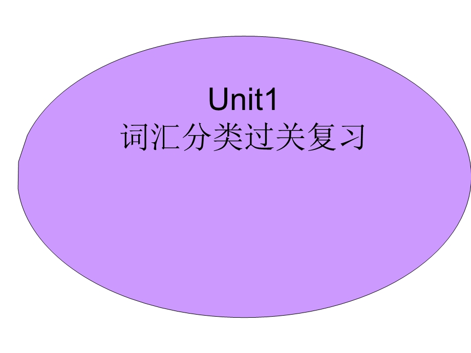 高三英语第一册Unit1复习资料-词汇.ppt_第1页