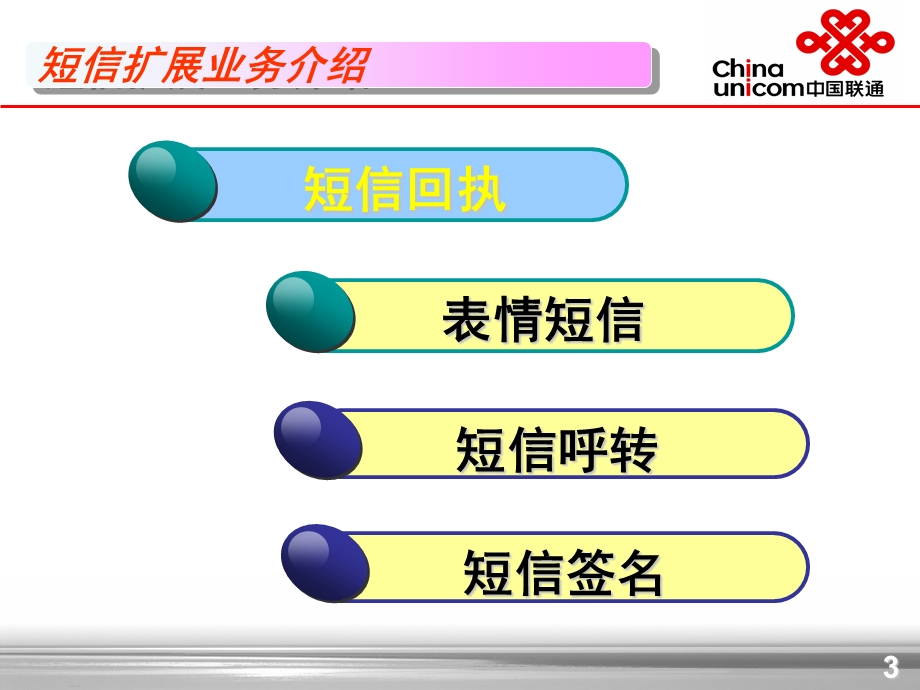 短信扩展业务培训材料.ppt_第3页