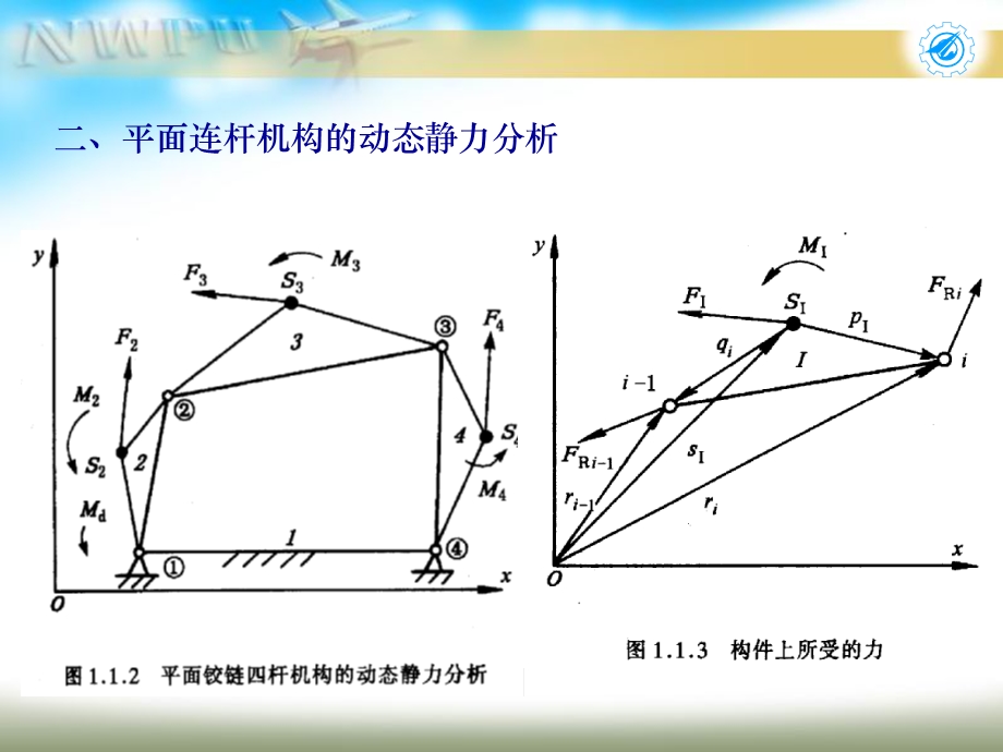 机械刚体动力学.ppt_第3页