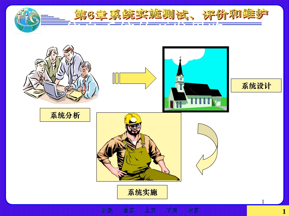 系统实施测试评价和维护.ppt_第1页