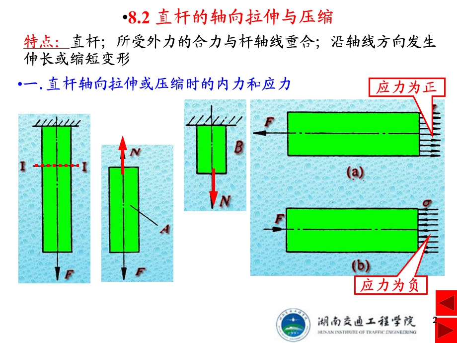 构件的应力和变形.ppt_第2页