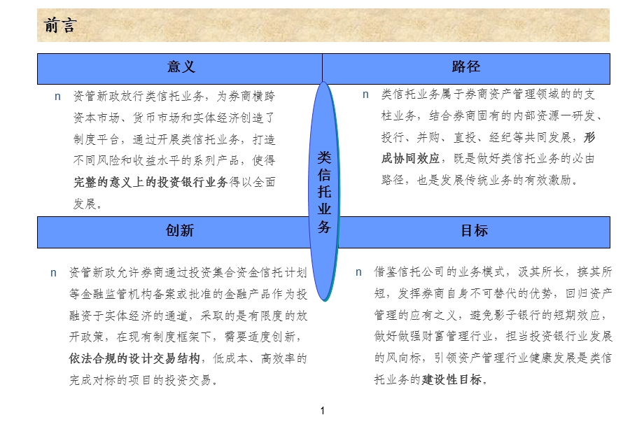 证券类信托资产管理业务拓展方案(探讨版).ppt_第2页