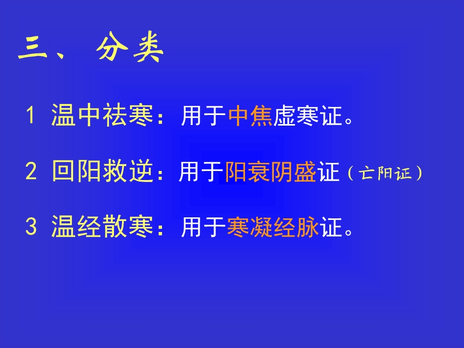 方剂学课件5.温里剂.ppt_第3页