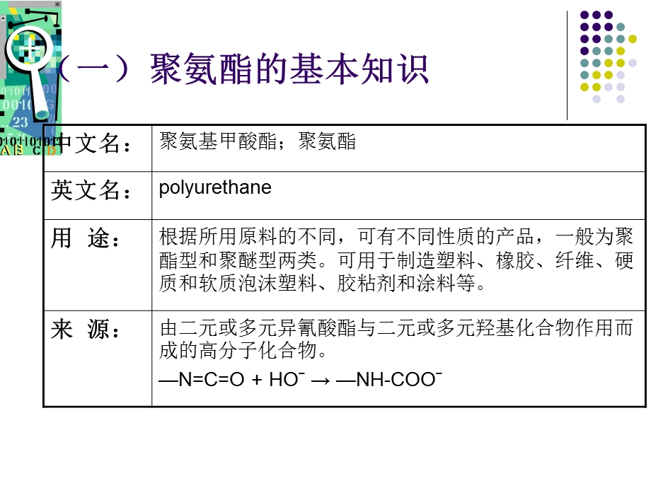 聚氨酯应用和下游产品介绍.ppt_第2页