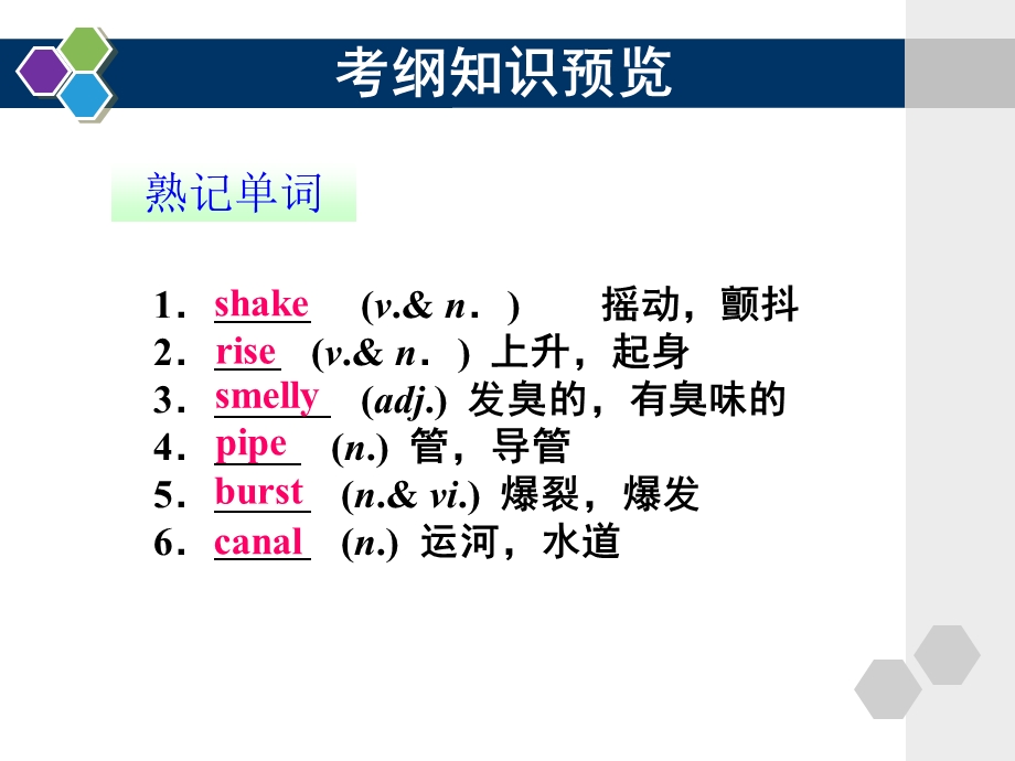 高一英语必修一考点复习Unit.ppt_第2页